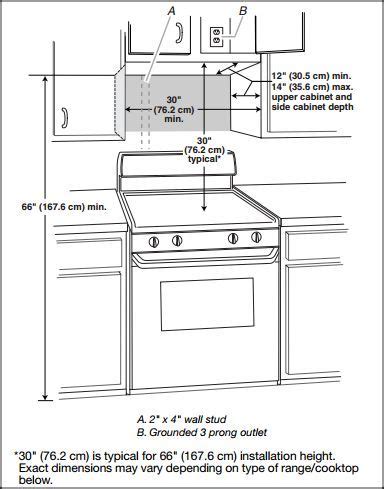 height of electrical box for over range microwave|over range microwave cabinet height.